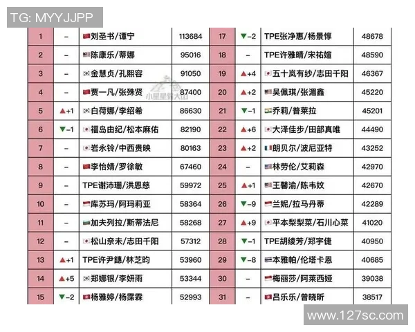 重庆羽毛球队荣登全国羽毛球战术排行榜第二名引发热议